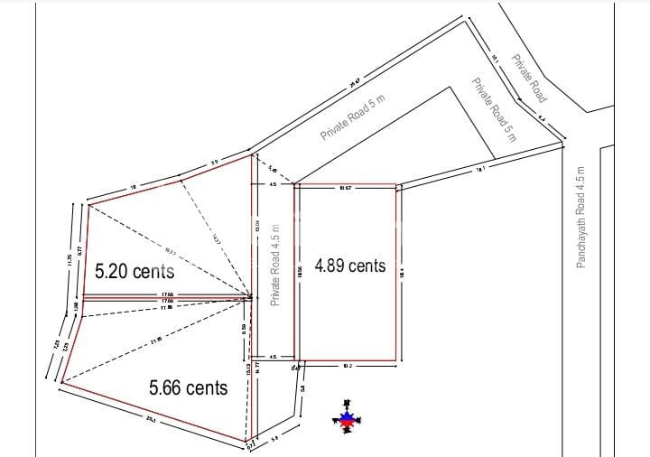 Residential Land available for Sale in Kazhakootam Thiruvananthapuram