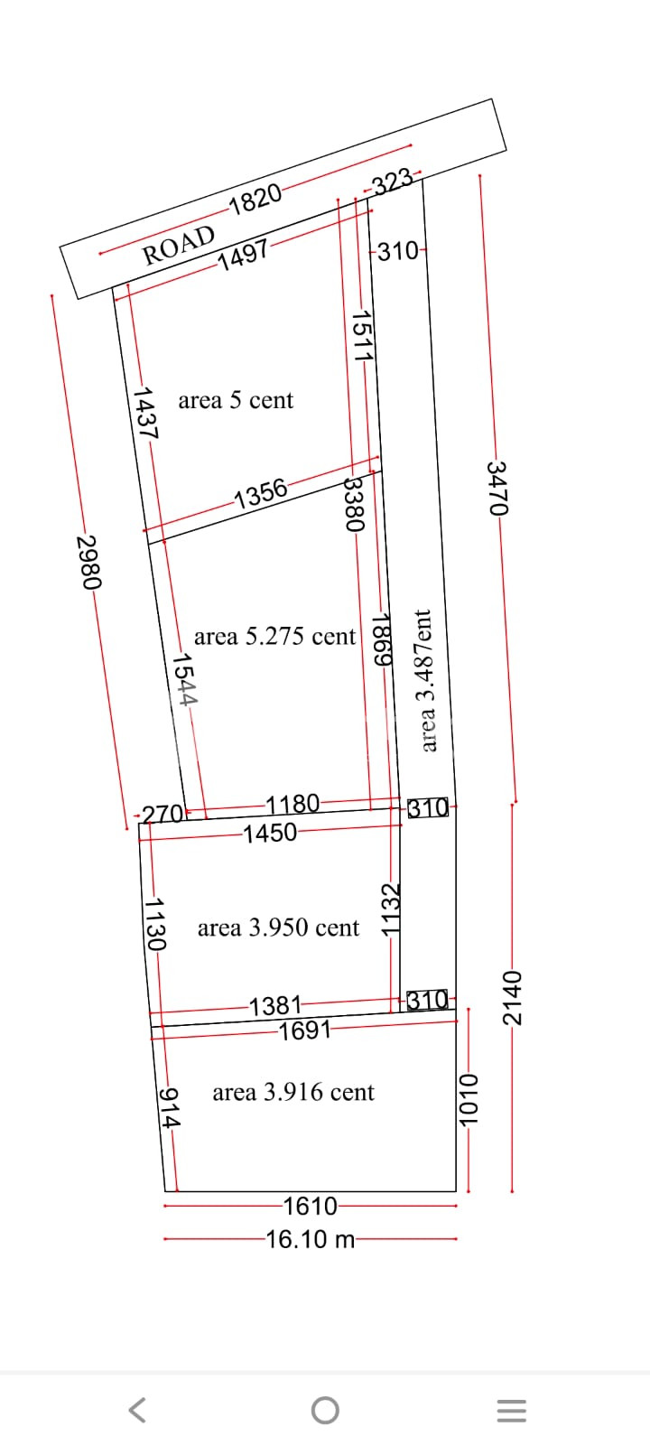 Residential plot for sale at Kazhakoottam Thiruvananthapuram