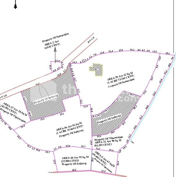 Agricultural Land available for Sale in Chengannur Alappuzha