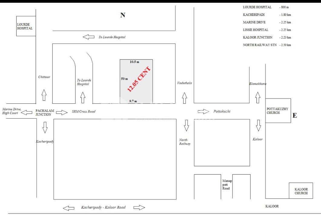 Commercial Plots Available for Sale in Kaloor Ernakulam